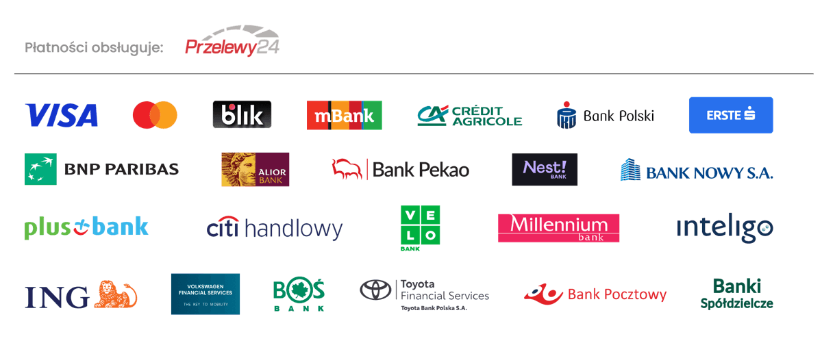 Płatności obsługuje Przelewy24: BLIK, karty Visa i Mastercard oraz przelewy bankowe